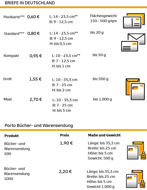 bücher und warensendung hermes|hermes preis übersicht.